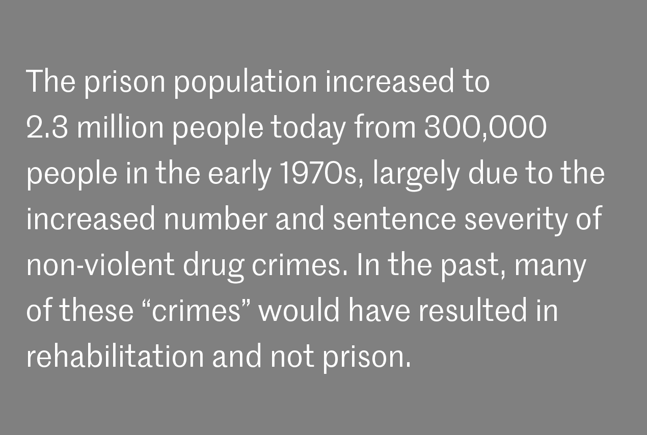 Mass Incarceration Statistics